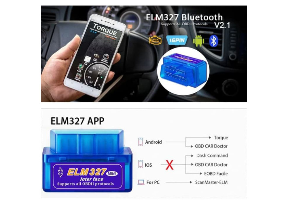 Bluetooth ELM327 Interface OBDII OBD2 Diagnostic Auto Car Scanner Scan Tool 