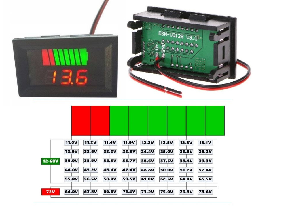 LED 8 Bar Digital Battery Charge Indicator meter with voltage indication DC8-80V
8-80 V Battery Charge Indicator, Voltmeter - DSN VQ128


 