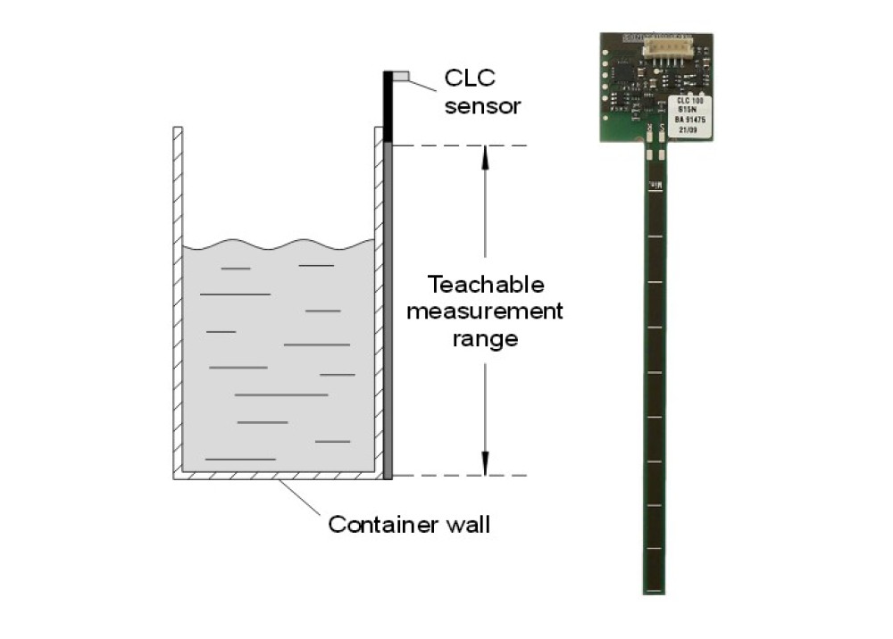 Level measurements CLC100S15N 