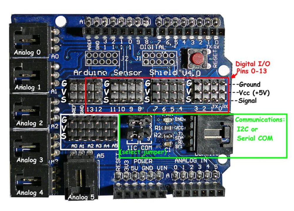 Arduino Uno Sensor Expansion Shield V4.0
 