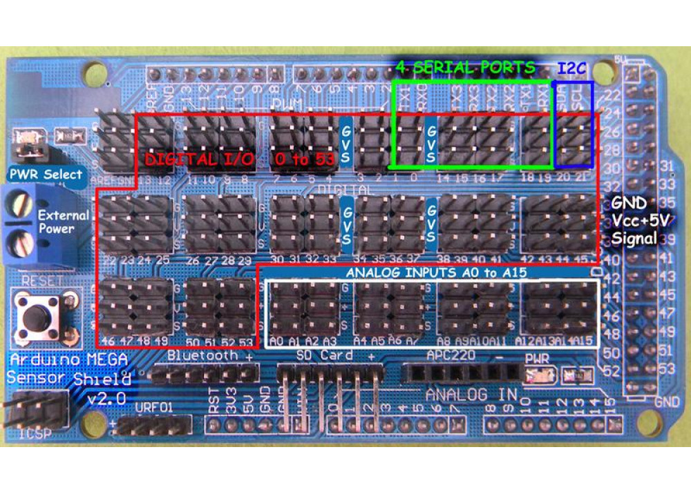 Arduino MEGA Sensor Expansion Shield V2.0
 
 