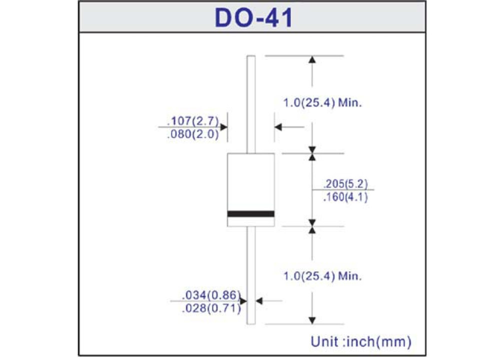 Diode RGP15BS 100V 1.5A 150ns DO-41 