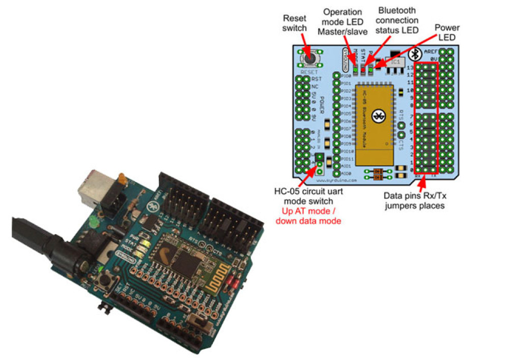 SYRDUINO Bluetooth Shield for Arduino 